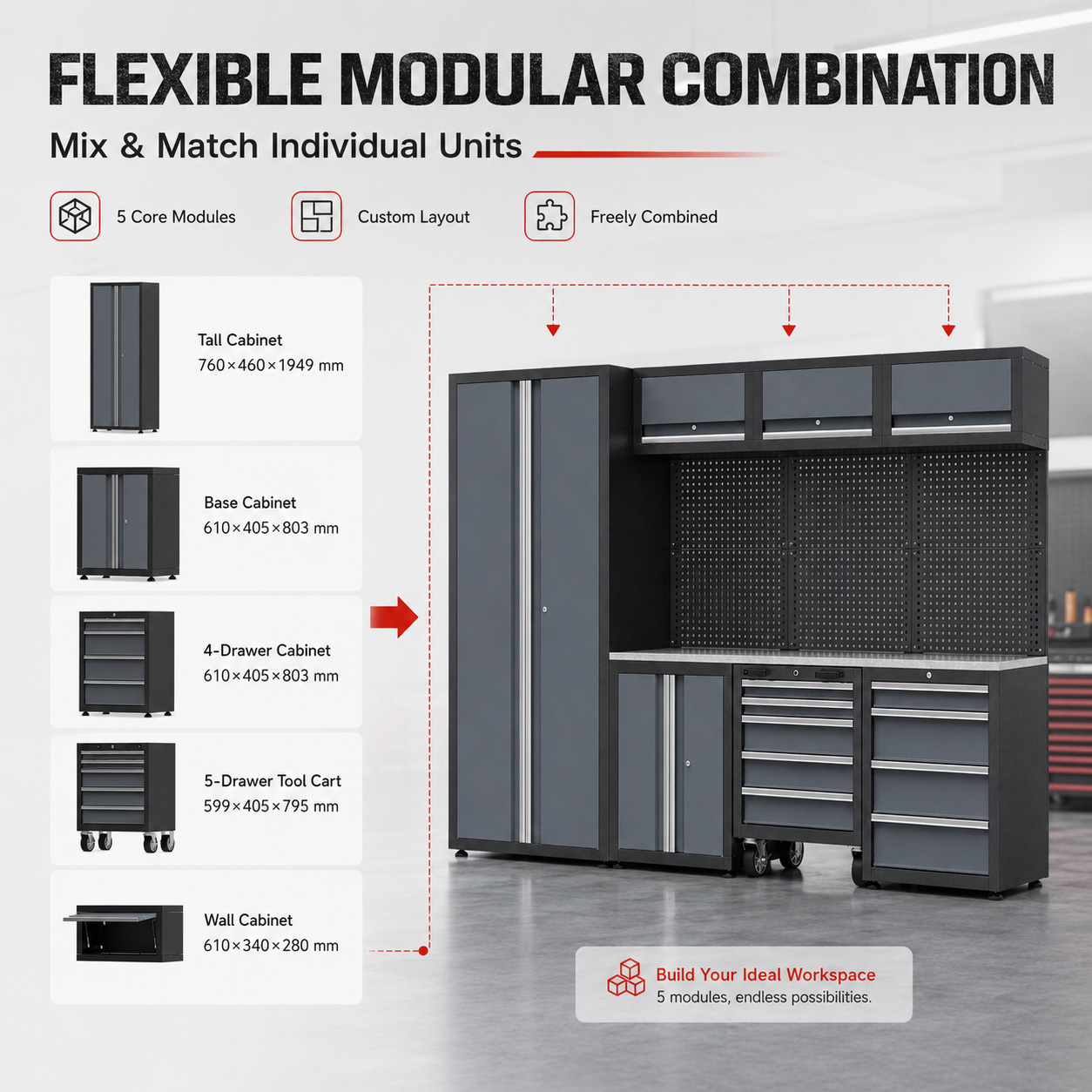 Modular Garage Storage System  - Workshop Tools Cabinet ulasan dan harga
