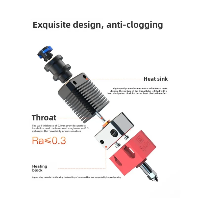 Brand new original for Crealit - Creality Printer Ender 3 ulasan dan harga